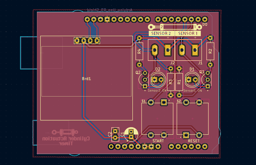 PCB Layout
